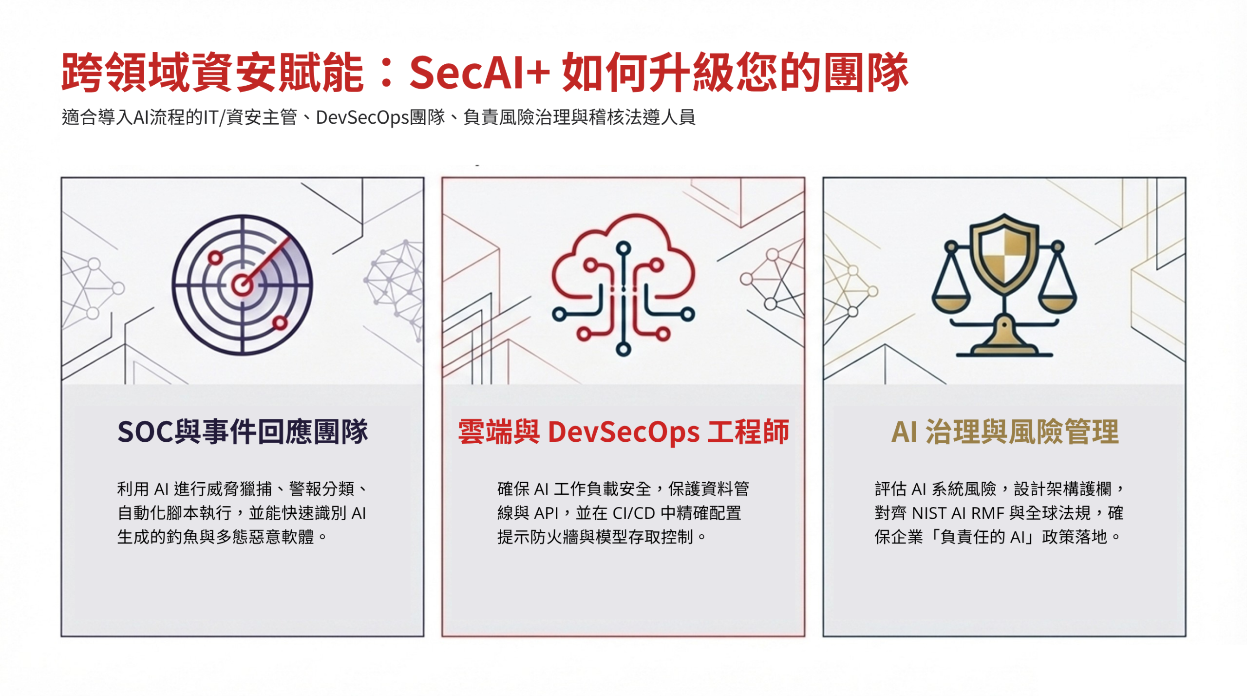 CompTIA SecAI+ 國際AI資安認證課程 - AI Network-全智網科技-資安及網路課程專家